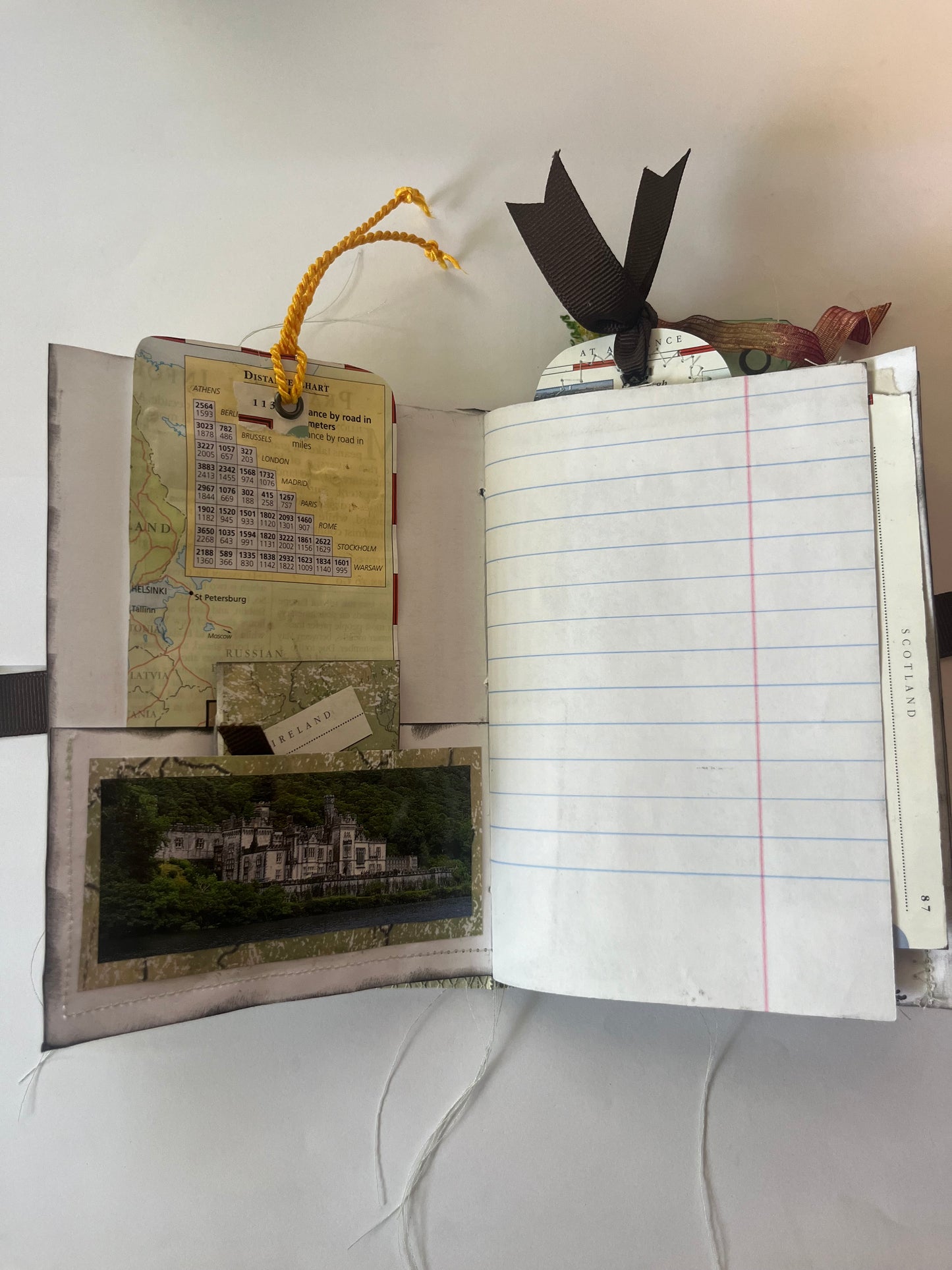 Junk Journal - Grungy Travel