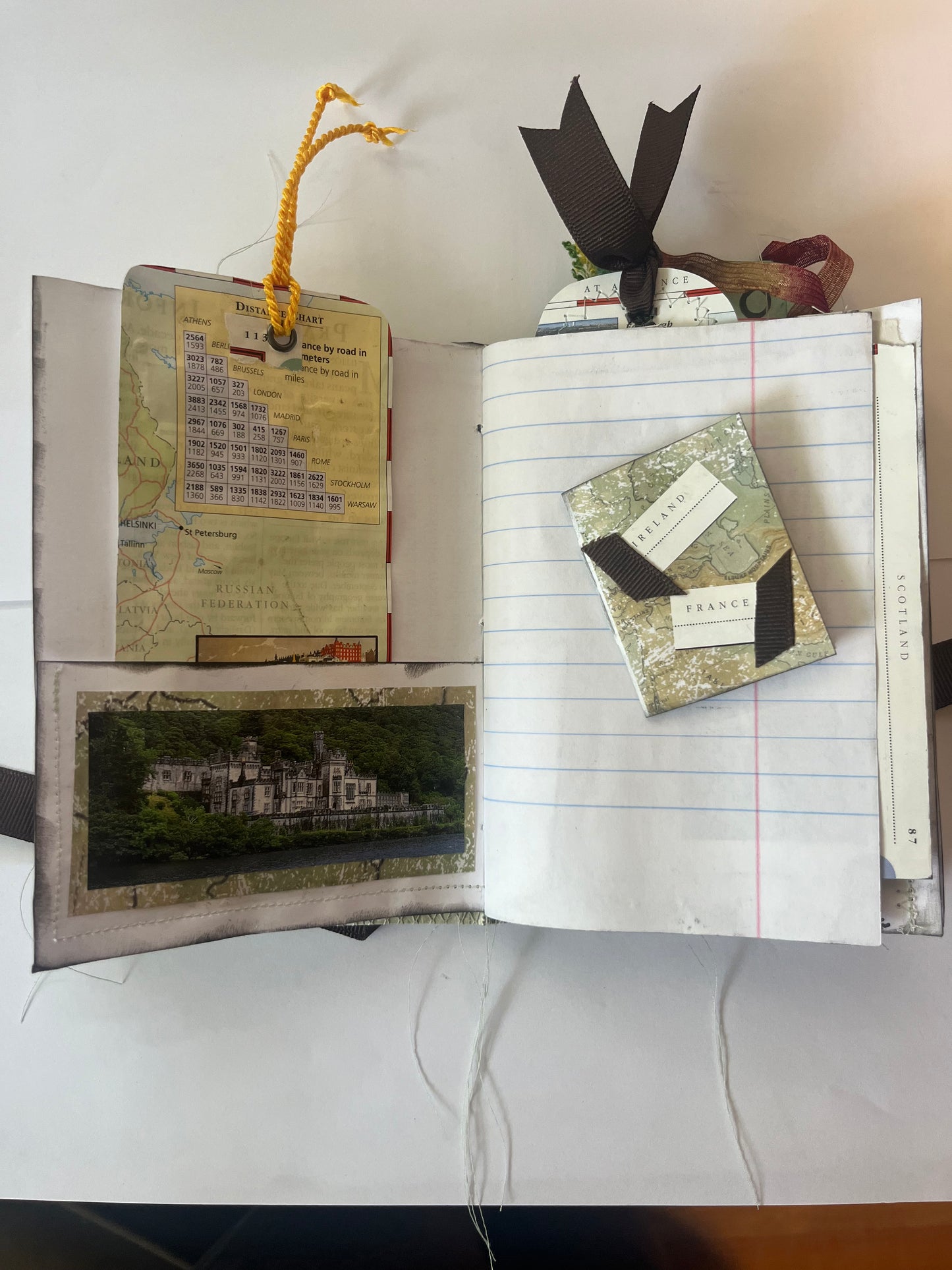 Junk Journal - Grungy Travel